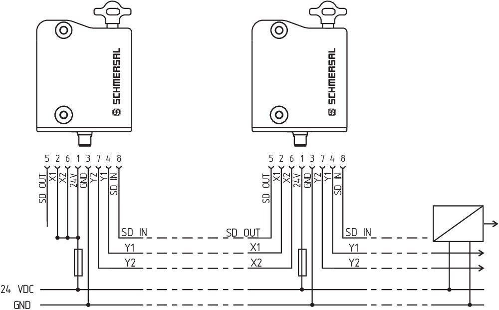 Sicherheitszuhaltung AZM300Z-ST-SD2P-A
