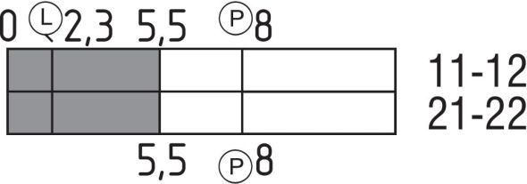 Sicherheitsschalter AZ 16-02ZVRK-ST