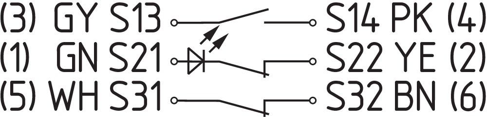 Sicherheits-Sensor BNS 36-11/01ZG-ST-L