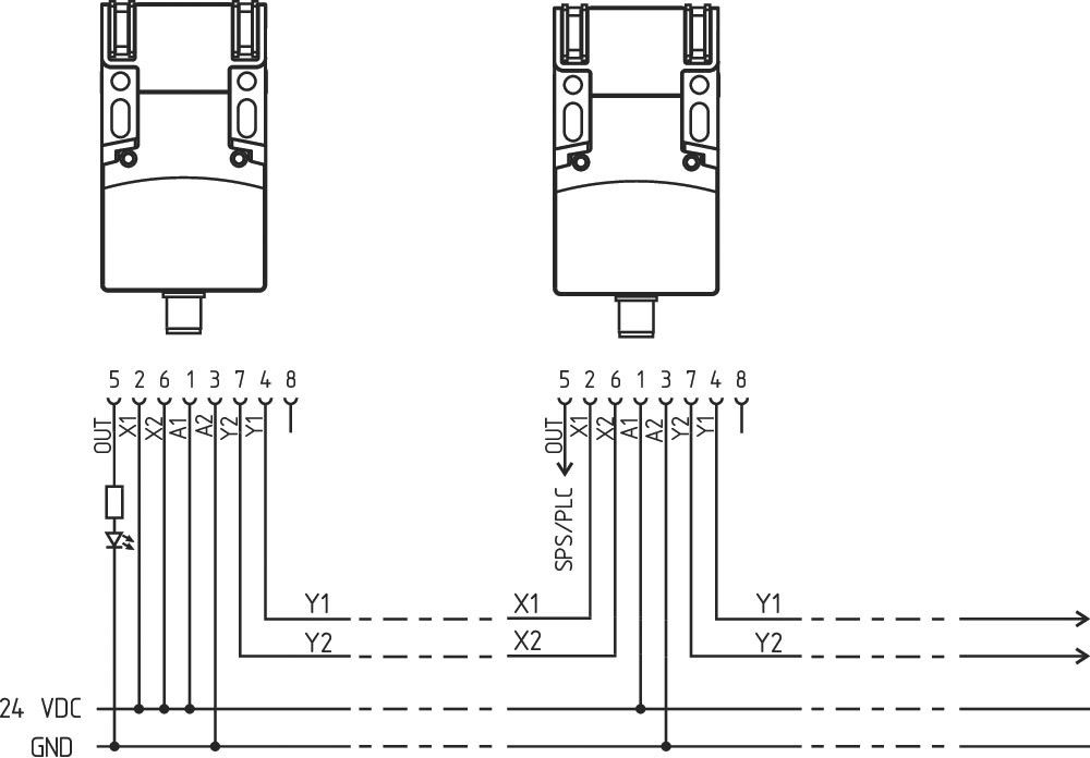 Sicherheitssensor RSS16-I2-D-CC