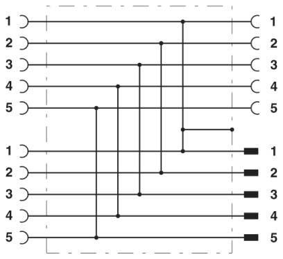 H-Verteiler SAC-5PH-M-F/#1417414