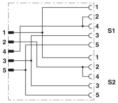 Y-Verteiler SAC-3P-M12Y #1514016