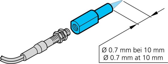 Vorsatzoptik VO M4 Vorsatzoptik VO M4