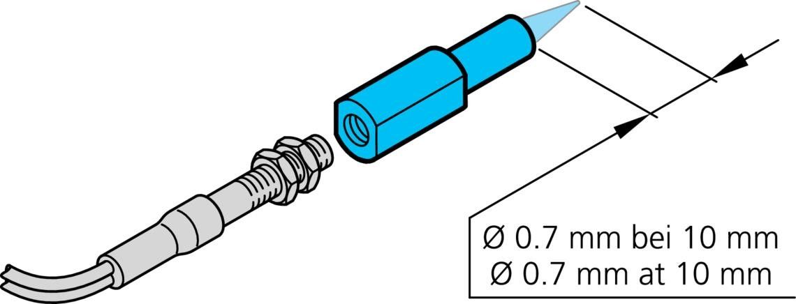 Vorsatzoptik VO M4 Vorsatzoptik VO M4