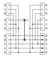 Verteiler 770-940
