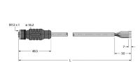 Busleitung für CAN RKC 572-10M
