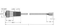 Busleitung für CAN RKM 5711-10M