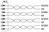 Bussystem-Einbausteckverb. SACCBP-M12FS#1553381