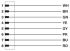 Einbausteckverbinder SACC-E-M12M #1436424