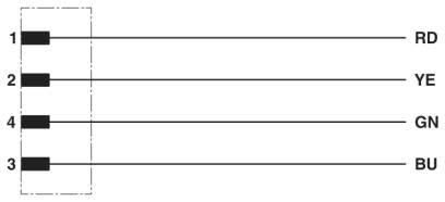 Bussystem-Einbausteckverb. SACC-DSI-MSD#1551901
