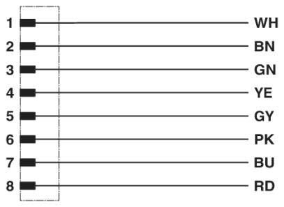 Wanddurchführung SACC-E-M12MS#1408442