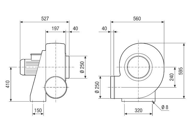 Radialgebläse GRK R 31/2 D Ex