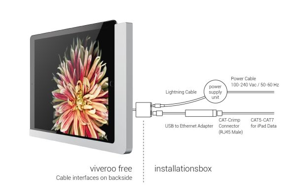 iPad Wandhalterung 510170LAN