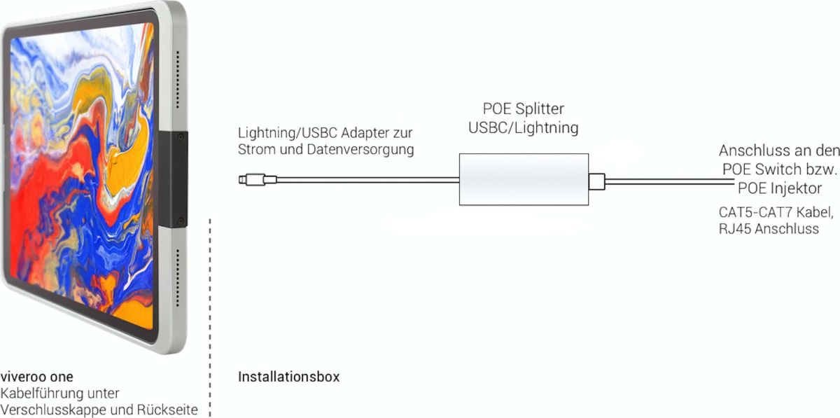 iPad Wandhalterung 410183PD