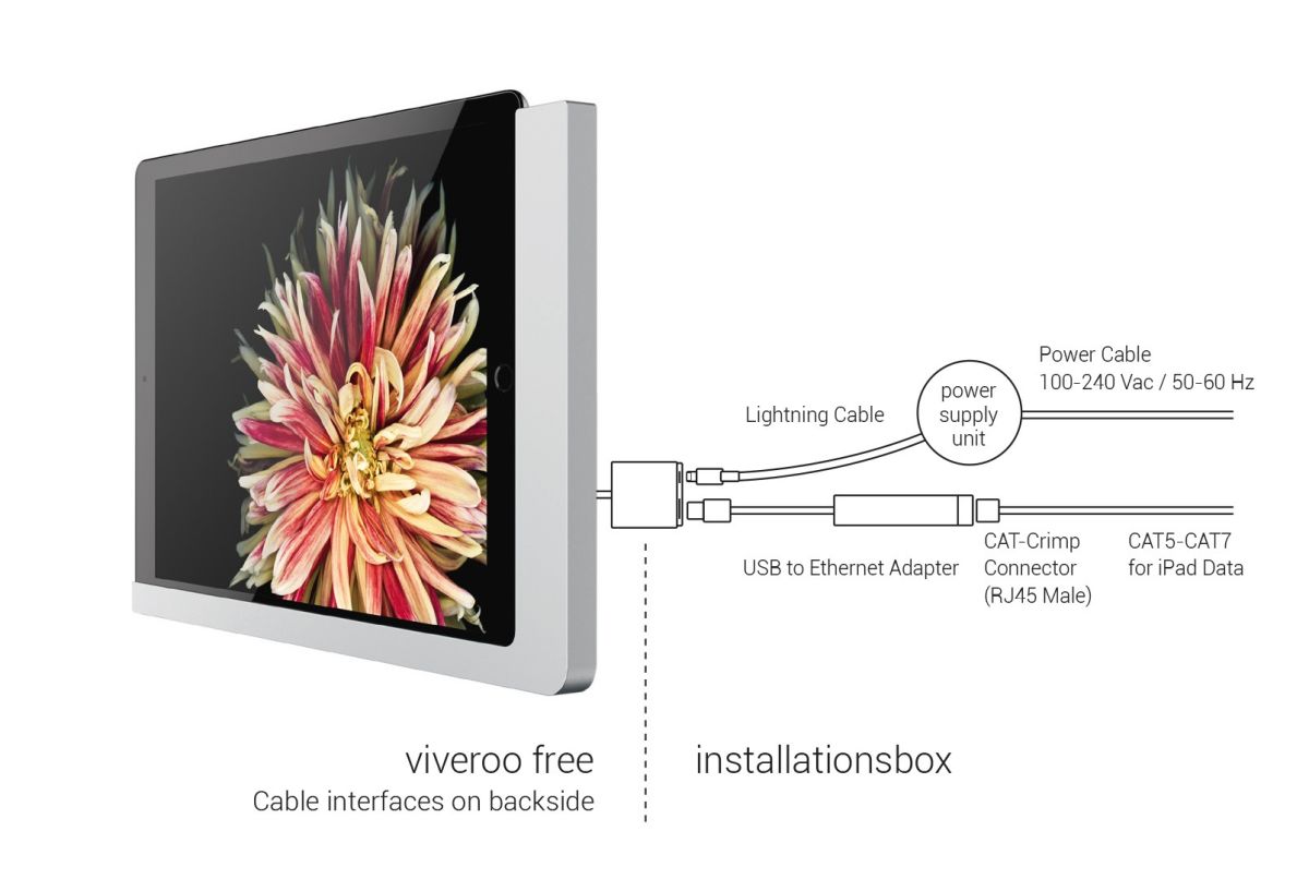 iPad Wandhalterung 510171LAN