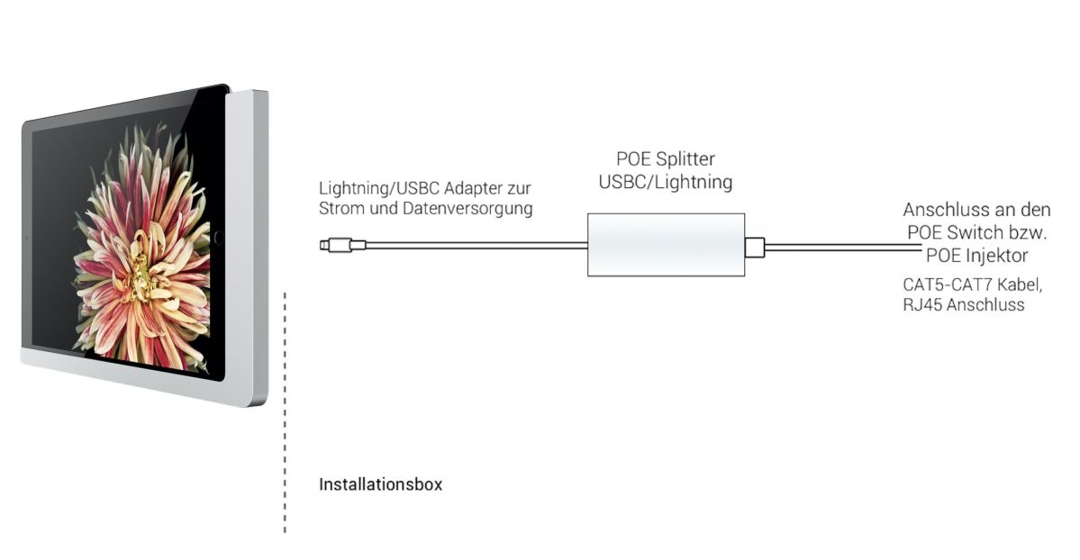 iPad Wandhalterung 510180PD
