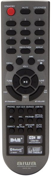 Receiver AMR-200DAB Receiver AMR-200DAB