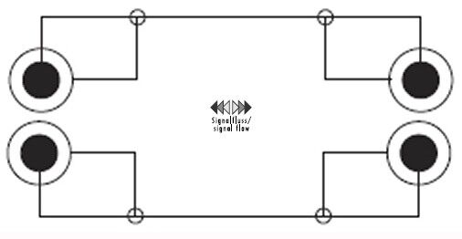 Cinch-Dig-Anschlusskabel B 340 L