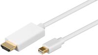Mini DisplayPort/HDMI-Kab. 52860
