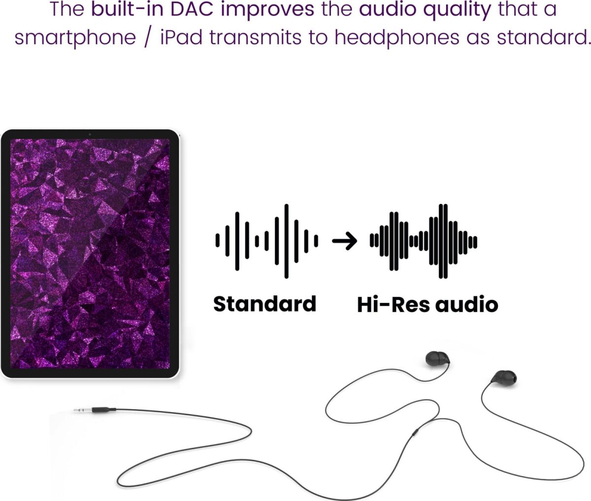 Adapter USB Typ C MARMITEK ConUSB-C/Au
