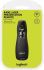 Wireless Presenter LOGITECH R400 sw