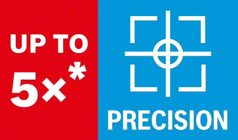 Set MultiConstr.Bohr 2608900645