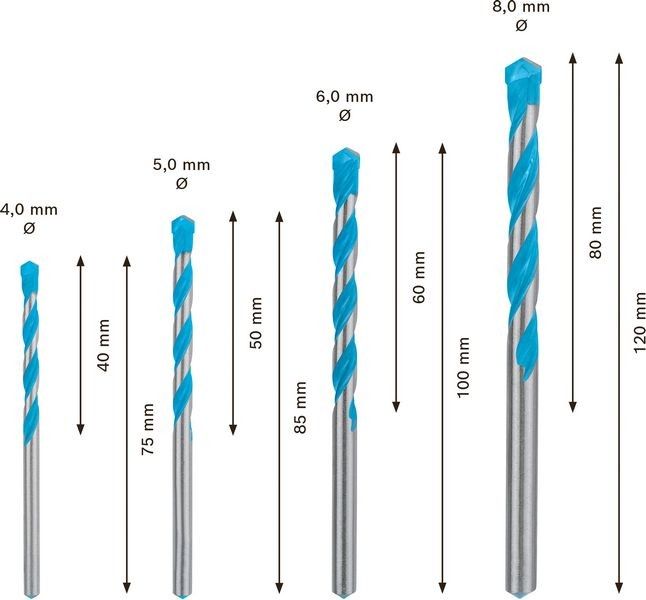 Set MultiConstr.Bohr 2608900645