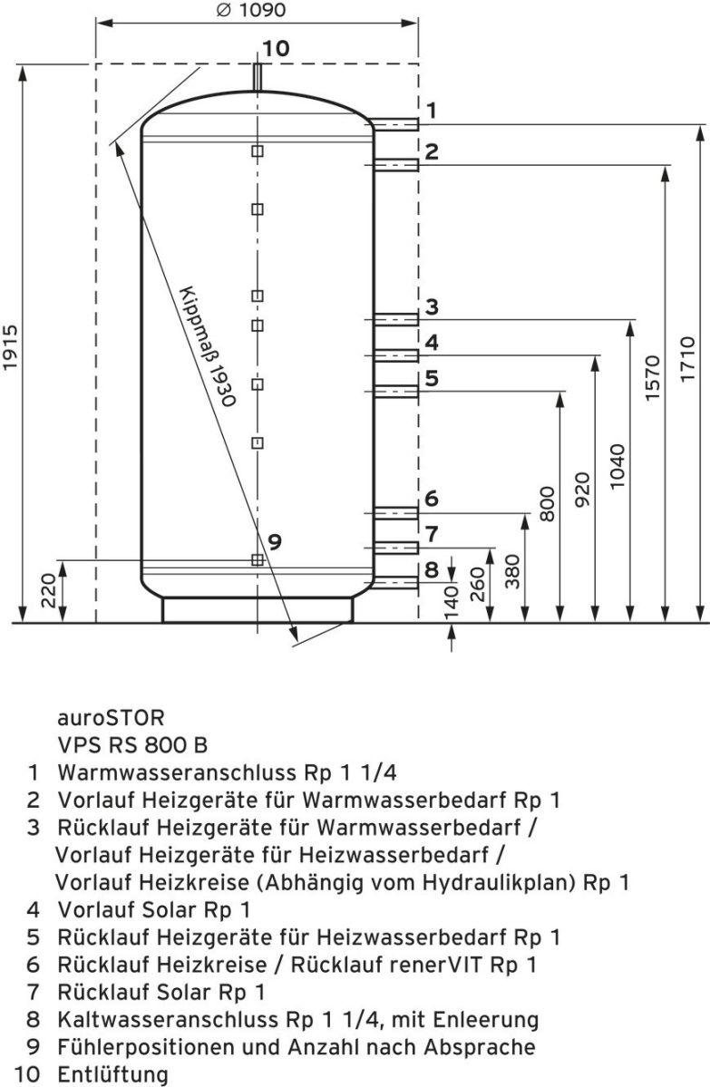 Solar Paket 9.453/3 0010042393