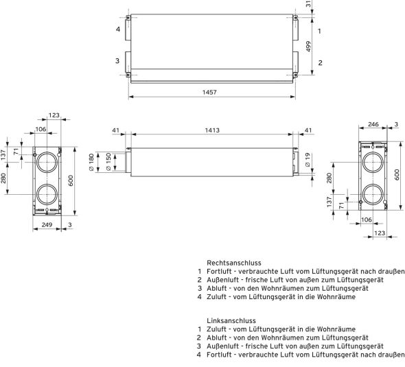 Zentrales Lüftungsgerät VAR 150/4 L
