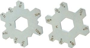 Profilscheibenset EP120i