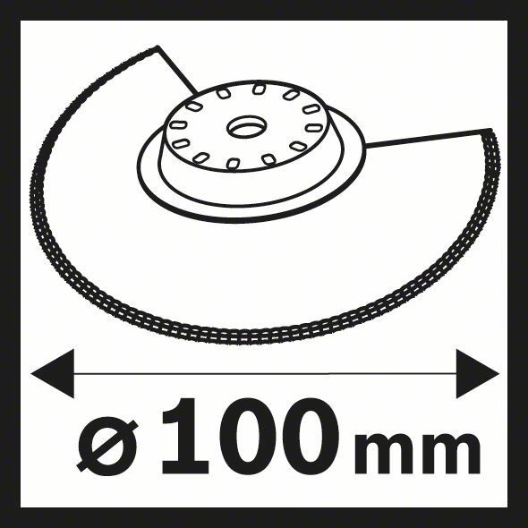 BIM Schliffmesser 2609256976