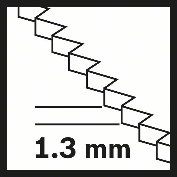 BIM Tauchsägeblatt 2608662558