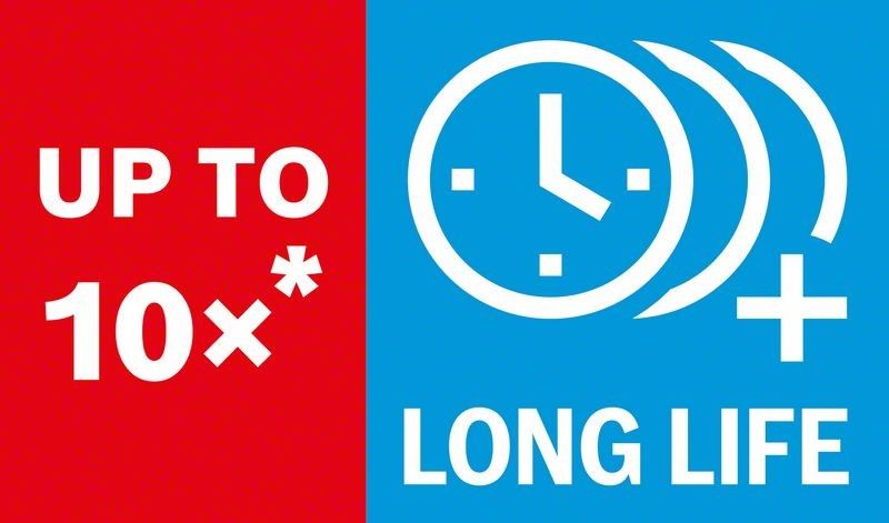 EXP Starlock DIA Seg 2608900036