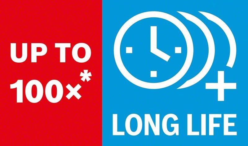 Schleifplatte Starlo 2608900043