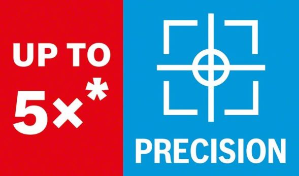 MC Bohrer CYL-9 2608901481