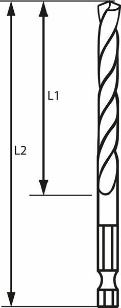 Metallspiralbohrer 2608577050