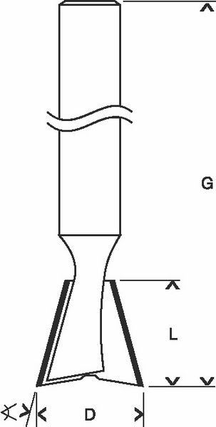 Zinkenfräser 2608628408