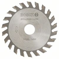 Blattschneider 3608641002
