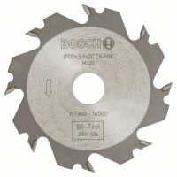 Blattschneider 3608641008
