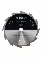 Kreissägebl.Exp Wood 2608837680
