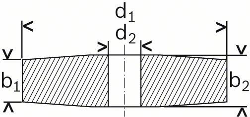 Schleifscheibe 1608600059