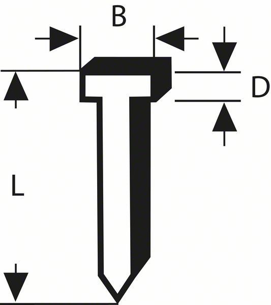 Tackernagel Typ 47 1609200377
