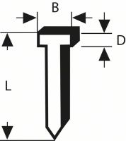 Tackernagel Typ 47 1609200379