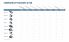 Aktion: 18V-Set 0615990N38 AKTION