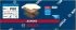 EXPERT C470 Schleifpapier 2608901662 (VE50)