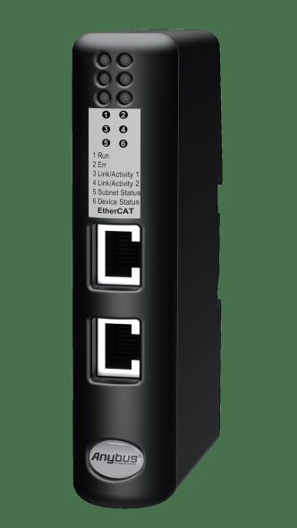 Anybus X-gateway CANopen AB7300