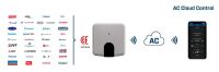 AC Cloud Control Universal INWFIUNI001I000