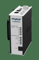 Anybus X-gateway AB7504