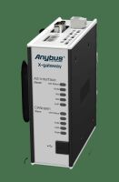 Anybus X-gateway AB7827