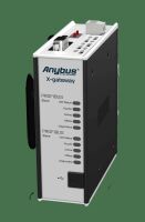 Anybus X-gateway AB7843